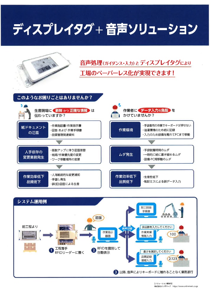 ディスプレイタグ　＋　音声ソリューション